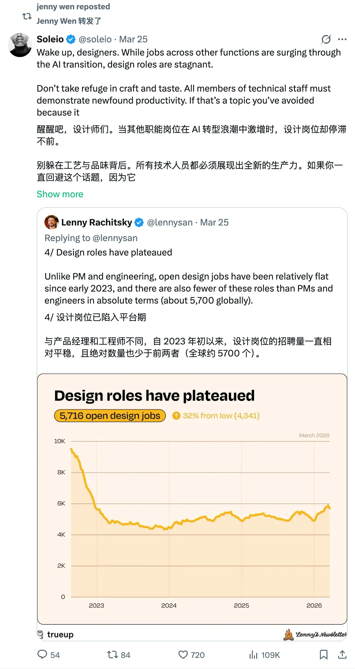 设计职业变化讨论截图